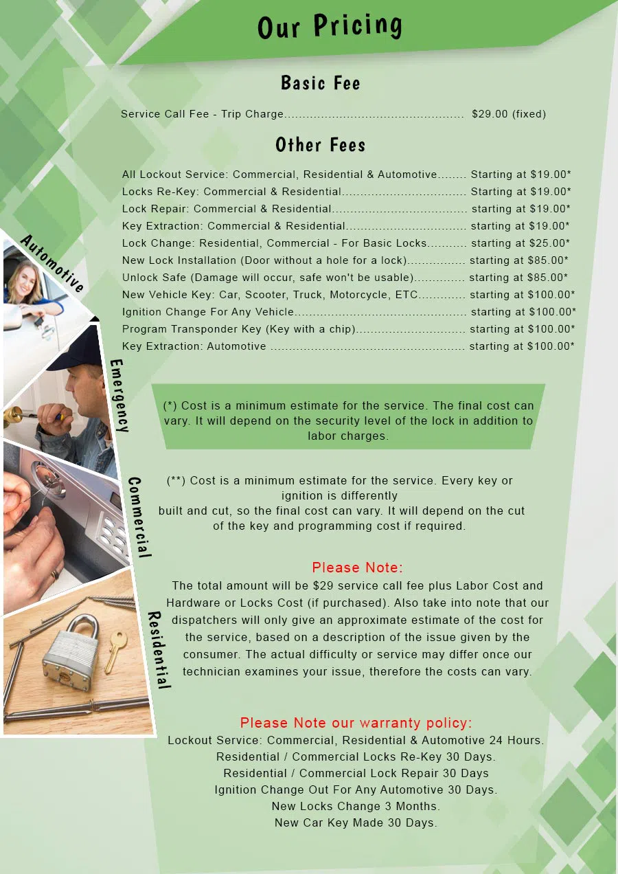 Indianapolis Locksmith Solution Indianapolis, IN 317-564-3557